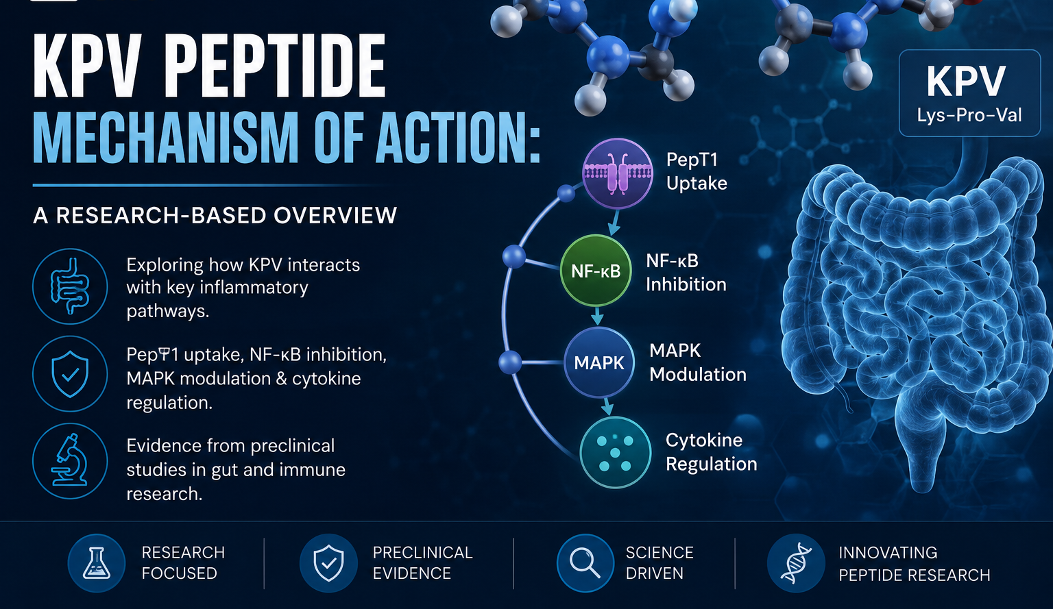 KPV Peptide